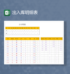 公司物料出库金额数量统计库存管理统计表Excel模板