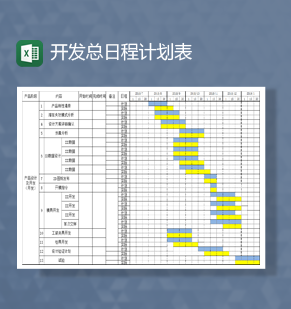 产品开发设计数据统计开发总日程