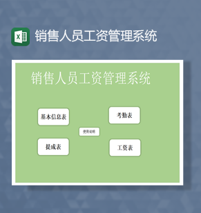 公司员工工作提成销售人员工资管