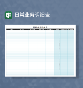 公司员工销售业绩项目提成统计明