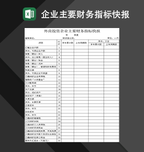 外商投资企业主要财务指标快报Excel模板