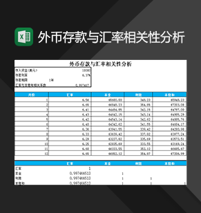 外币存款与汇率相关性分析报表Ex