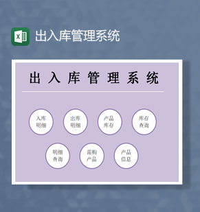 公司产品出入库统计库存管理基本详情表Excel模板