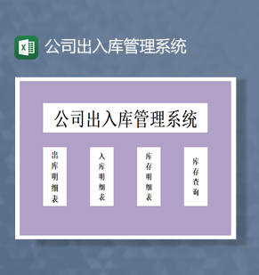 公司出入库管理系统产品数量查询统计表Excel模板