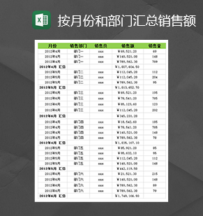 公司销售量统计表按月份和部门汇