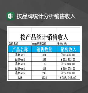 公司产品按品牌统计分析销售收入