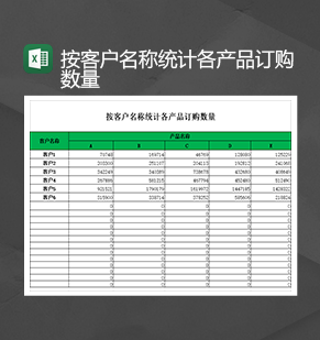 2023年季度按客户名称统计各产品