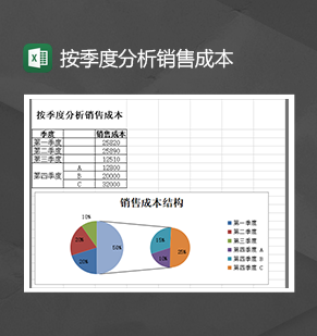 公司产品销售员工按季度分析销售