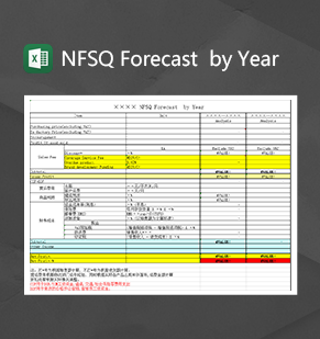 公司年度预测NFSQ Forecast  by 