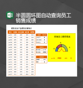 半圆圆环图自动查询员工销售成绩报表Excel模板