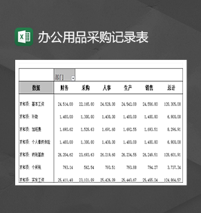 办公用品采购记录汇总统计报表Excel模板