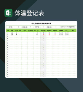 幼儿园每日体温检测登记表