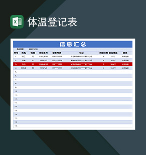 体温检测记录人员信息汇总体温登记表