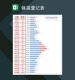 体温登记表每日体温监控图