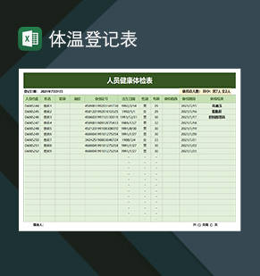 人员健康体检表体温登记表