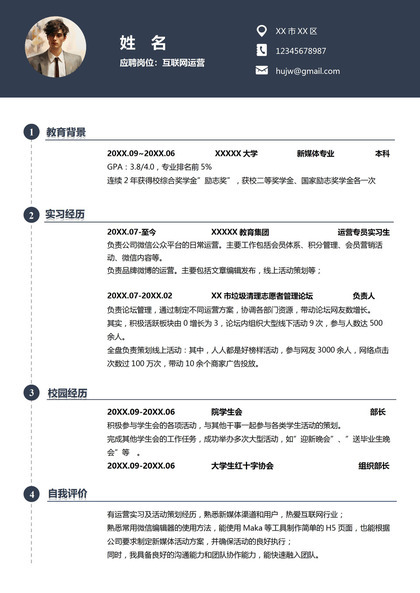 1年经验互联网运营专员简历模板