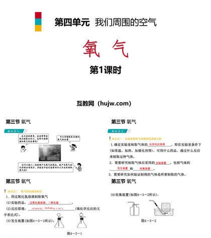《氧气》我们周围的空气PPT(第1课时)