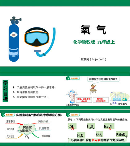 《氧气》我们周围的空气PPT优质课件