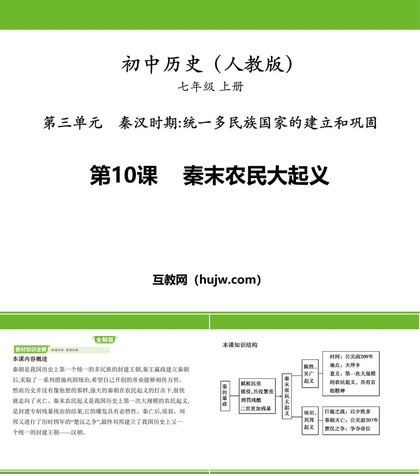 《秦末农民大起义》PPT免费教学课件