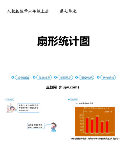 《扇形统计图》PPT精品课件