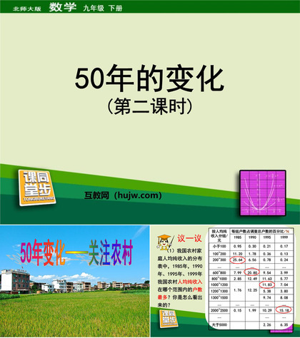 《50年的变化》统计与概率PPT课件下载2