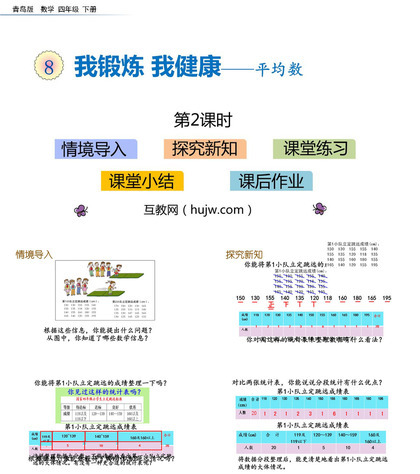 《我锻炼 我健康》PPT教学课件(第2课时)