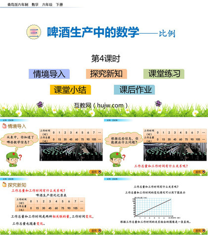 《啤酒生产中的数学》PPT教学课件(第4课时)