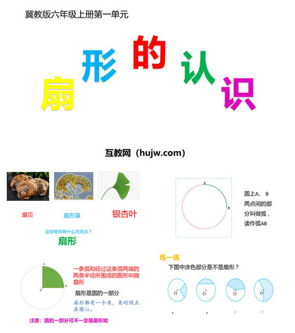 《扇形的认识》圆和扇形PPT教学课件