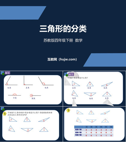 《三角形的分类》三角形平行四边形和梯形PPT免费课件