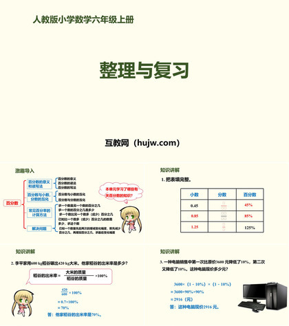 《整理与复习》百分数PPT