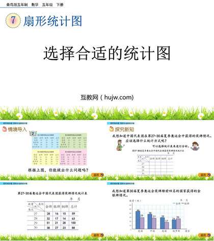 《选择合适的统计图》扇形统计图PPT课件下载