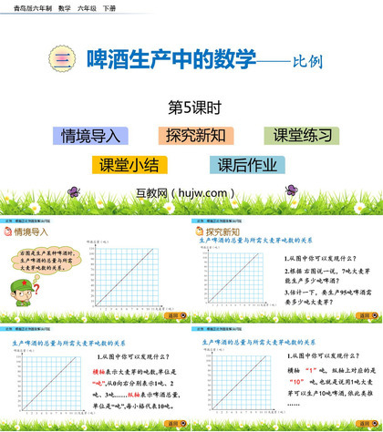 《啤酒生产中的数学》PPT教学课件(第5课时)