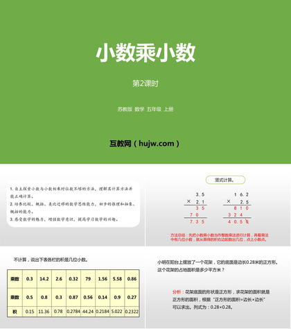 《小数乘小数》小数乘法和除法PPT教学课件(第2课时)