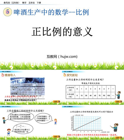 《正比例的意义》比例PPT课件下