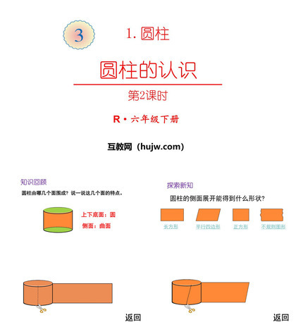 《圆柱的认识》圆柱与圆锥PPT(第2课时)