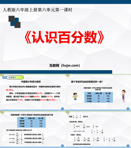 《认识百分数》百分数PPT课件下载