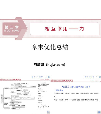 《章末优化总结》相互作用——力PPT