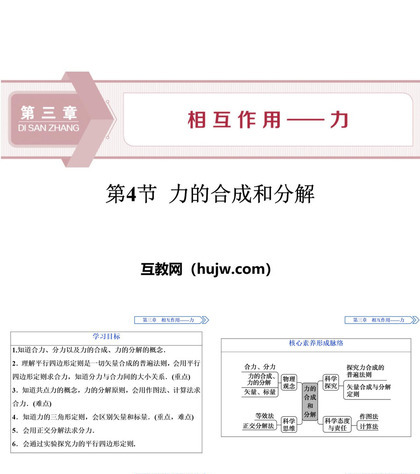 《力的合成和分解》相互作用——力PPT课件下载