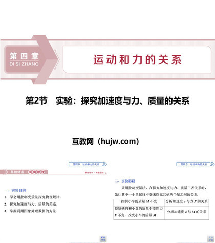《实验：探究加速度与力、质量的关系》运动和力的关系PPT课件下载