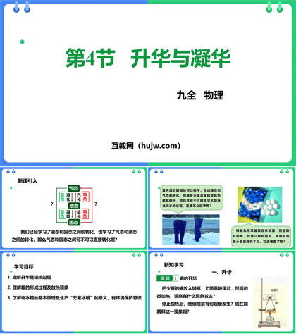 《升华与凝华》温度与物态变化PPT精品课件