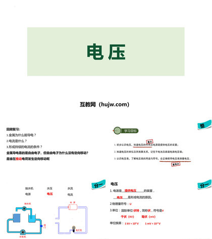 《电压》电压电阻PPT优秀课件下载