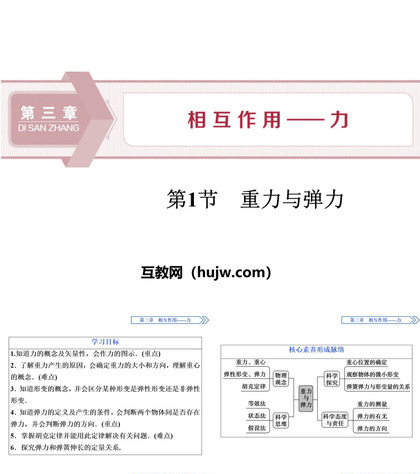 《重力与弹力》相互作用——力PPT课件下载