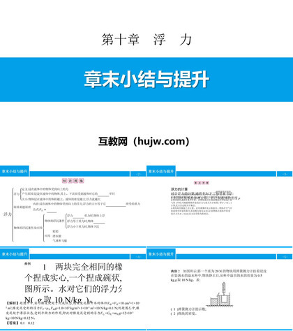 《章末小结与提升》浮力PPT