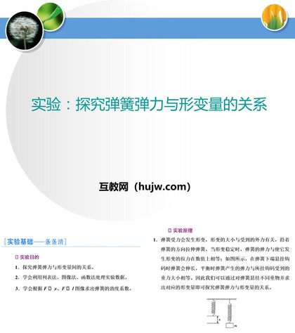 《实验：探究弹簧弹力与形变量的关系》相互作用——力PPT