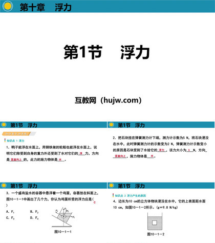 《浮力》浮力PPT教学课件