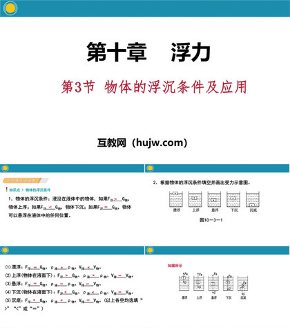 《物体的浮沉条件及应用》浮力PPT教学课件