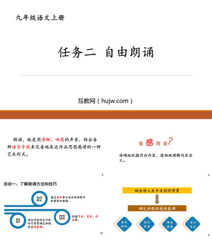 《自由朗诵》PPT下载