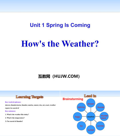 《How's the weather》Spring Is Coming PPT教学课件