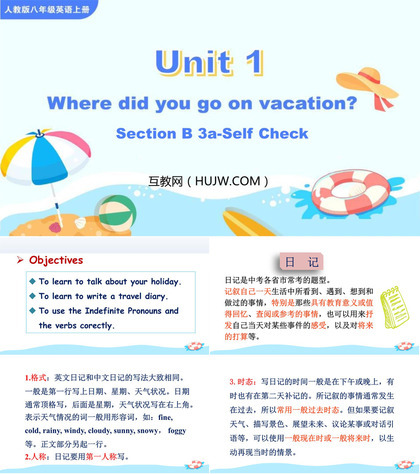 《Where did you go on vacation?》SectionB PPT教学课件(第3课时)