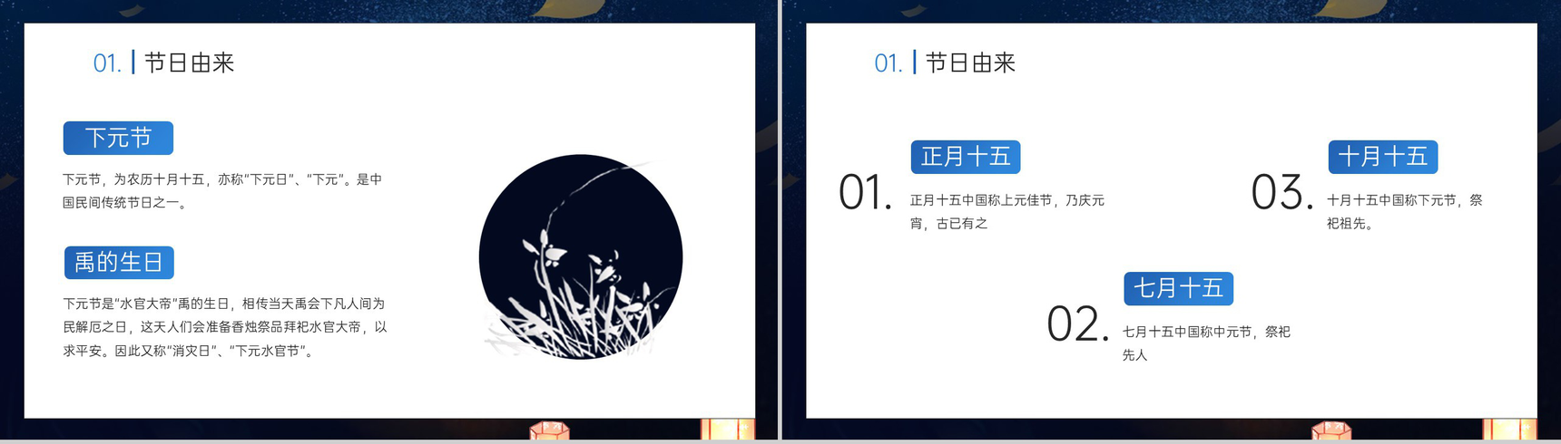 黑色简约中华传统节日祭祀下元节主题PPT模板-3
